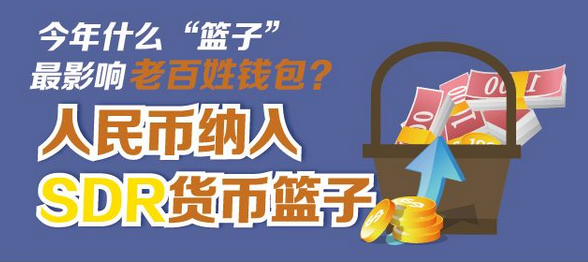一張圖看懂：人民幣納入SDR對印刷業(yè)有何影響！